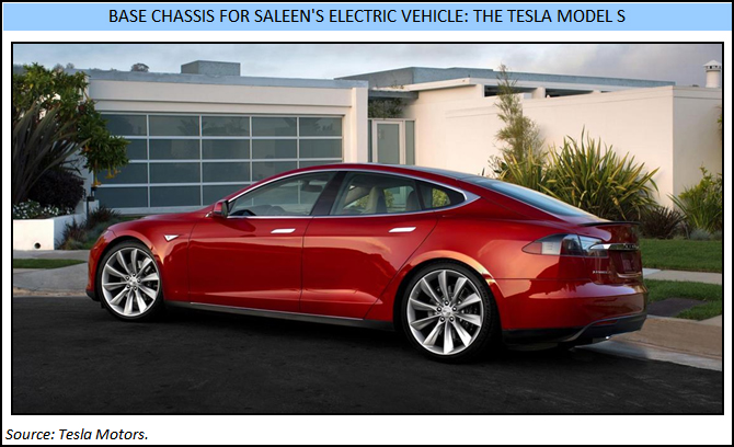 Tesla_Model_S