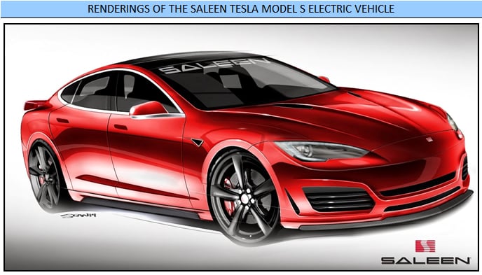 Saleen_Tesla