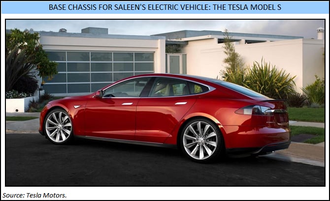 Tesla_Model_S