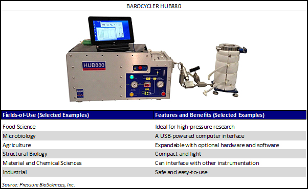 Barocycler_HUB880