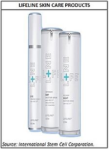 isco lifeline skin care products