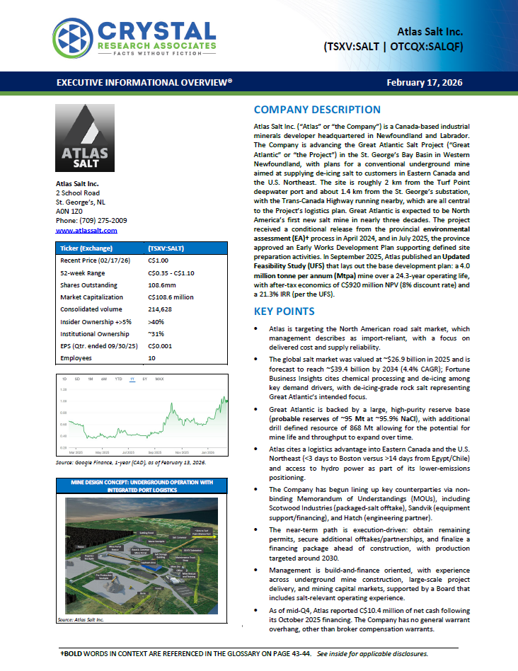 Atlas Salt Report