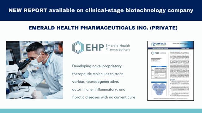 Emerald Health Social Post November 2021
