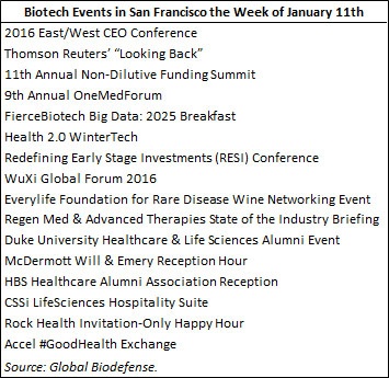 SF_Healthcare_Conferences