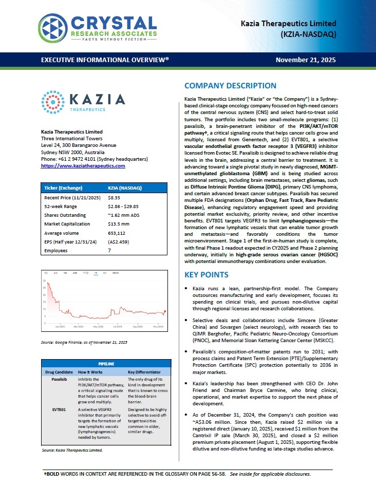 KZIA_cover pg 11-21-25