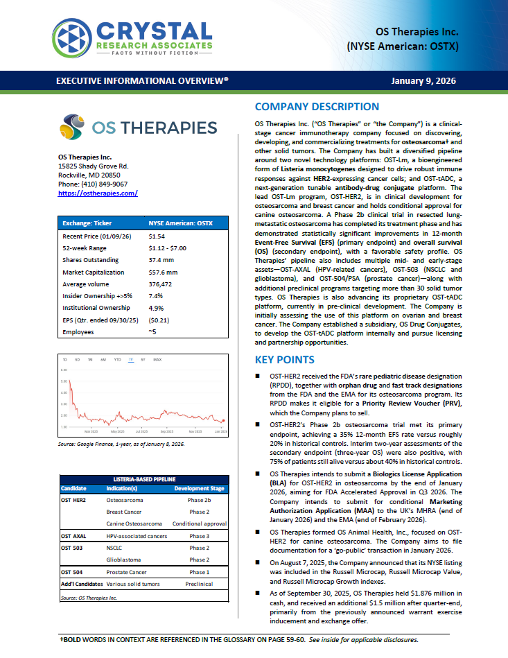 OS Therapies Inc Report
