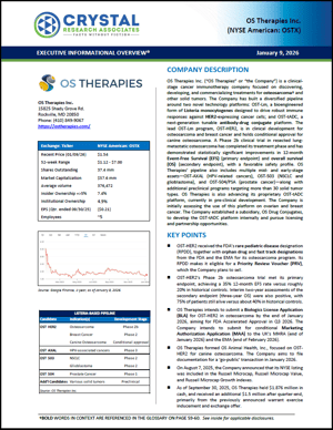 OS Therapies Inc Report_