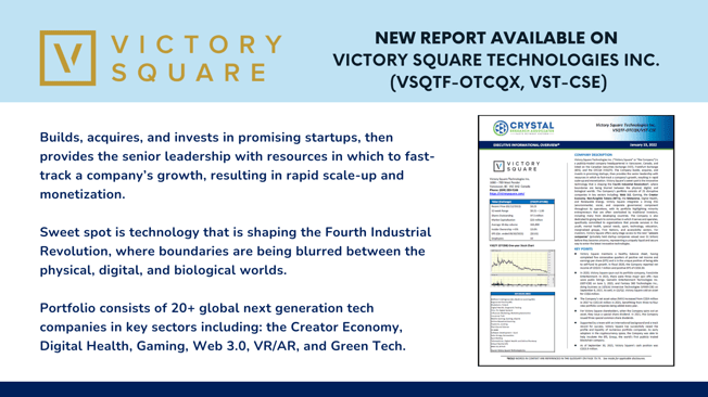 VICTORY SQUARE TECHNOLOGIES POST-Jan-13-2022-04-57-28-68-PM