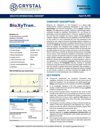 bioxytran-report
